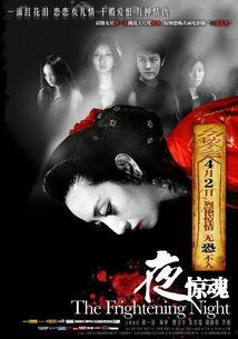 夜惊魂花絮1982